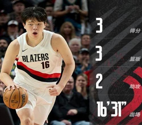 杨瀚森防守进步明显，即便不在开拓者，他也能被重用！