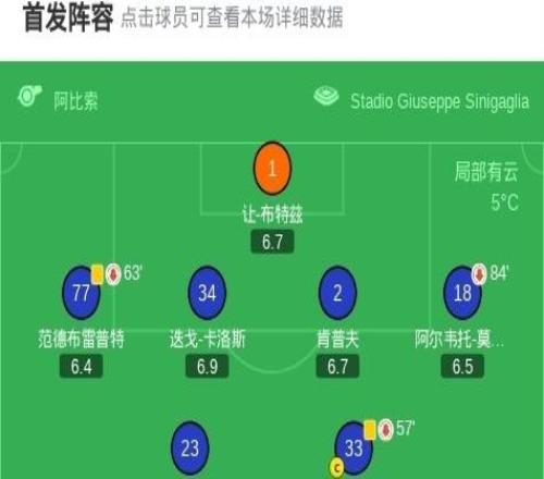 十人博洛尼亚11遭科莫绝平,坎比亚吉建功,巴图里纳救主