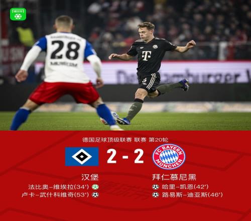 剑南春丨拜仁两度中框22汉堡，凯恩破门，迪亚斯替补建功