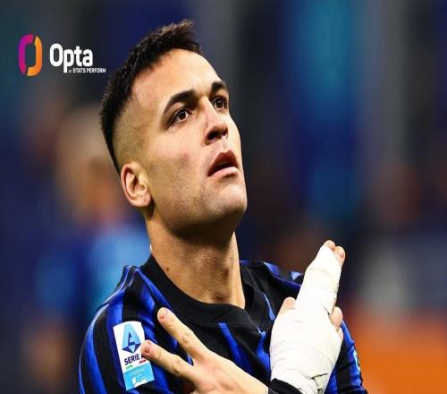 128球,劳塔罗升至国米队史意甲射手榜第四