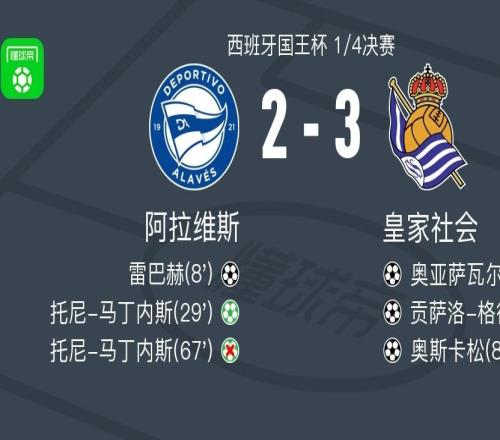 皇家社会32逆转阿拉维斯，奥斯卡松破门，贡萨洛格德斯1传1射