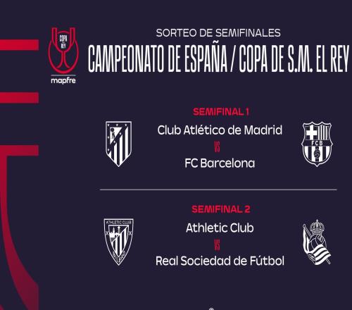 国王杯半决赛对阵：巴萨再遇马竞，毕包与皇社上演巴斯克德比