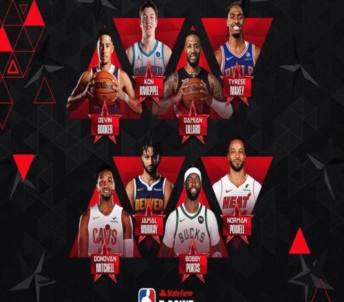 全明星三分大赛选手三分命中率：波蒂斯、穆雷、克努佩尔前三