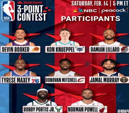 利拉德入选三分大赛带伤冲三冠申京递补入选正赛