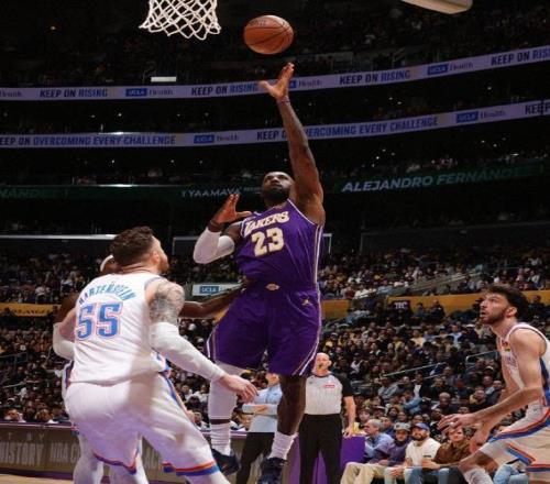 憾负！雷霆7人得分上双终结湖人三连胜，里夫斯成为比赛胜负手