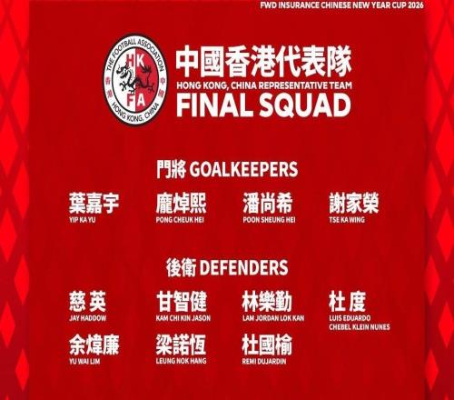 港队贺岁杯vs首尔大名单：梁诺恒、陈俊乐领衔，中超无人入选
