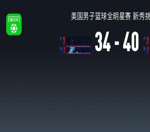 新秀挑战赛:安东尼队4034G联盟队,杨瀚森10分2板,哈珀绝杀