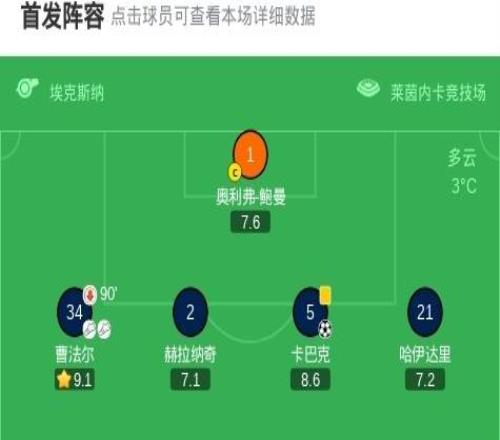 霍芬海姆30大胜弗赖堡，让德雷、卡巴克破门