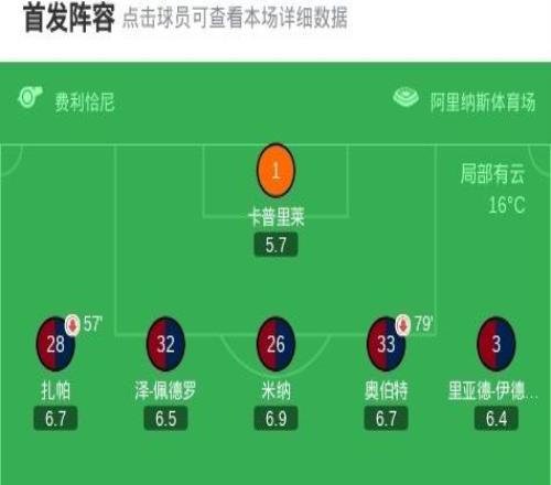 莱切20卡利亚里，甘德尔曼建功，拉马达尼锦上添花