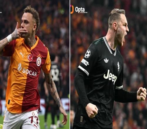 诺阿朗和库普两位荷兰人双双梅开二度，创造欧冠单场纪录