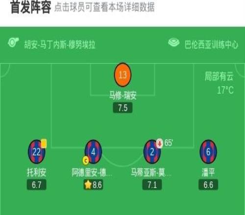 比利亚雷亚尔10莱万特,米卡塔泽制胜