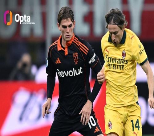 帕斯本赛季联赛造15球比肩亚马尔,为五大联赛04后唯二球员