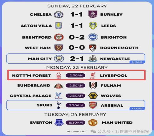 今晚22点,利物浦迎来英超定位球“卧龙凤雏”之战