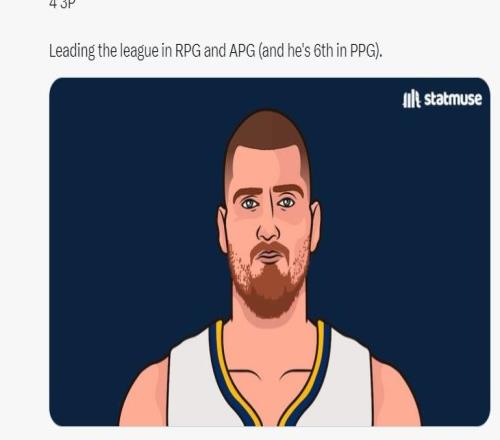 历史第四人!约基奇连续三场30+无愧联盟一哥NBA官方:不可阻挡