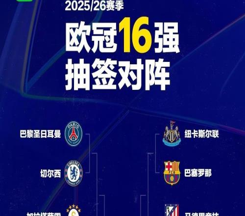 球迷态度:您看好哪支球队夺得本赛季欧冠冠军