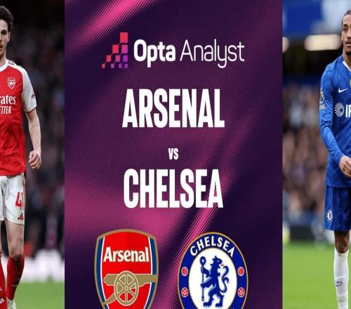 枪手联赛主场对蓝军三连胜，上次取得更长连胜追溯到1994年