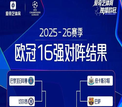 欧冠16强对阵出炉:死亡半区6大欧冠冠军!皇马碰曼城巴黎战切尔西