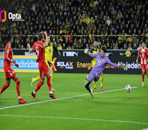 37场45球,凯恩创个人俱乐部单赛季进球数新高