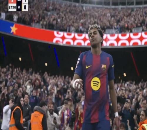 19岁之前在五大联赛打入25球,亚马尔成本世纪第一人