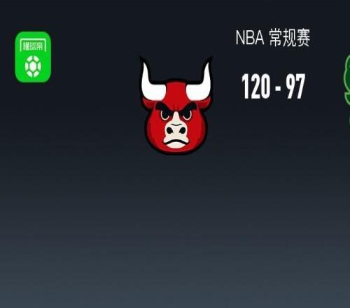 NBA战报:公牛12097大胜雄鹿,塞克斯顿22+3+2