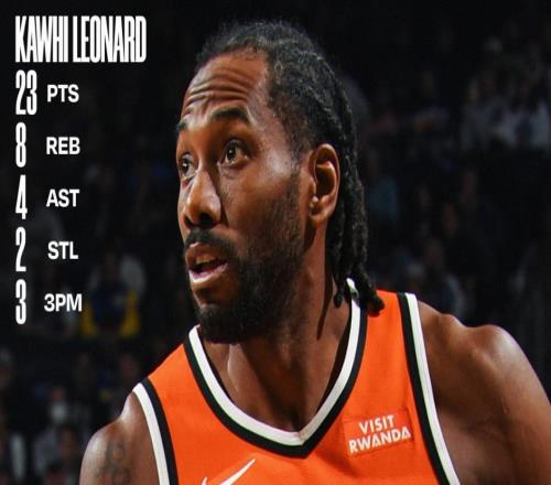 16000分里程碑!小卡连续38场20+再创新高美媒赞现役34岁最佳