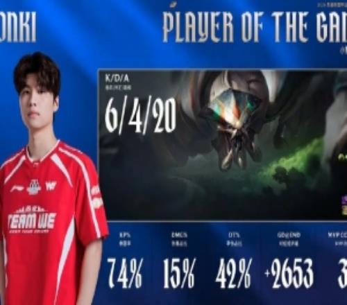 Monki使用蝎子打出6420战绩，斩获WE对阵TES第一局MVP