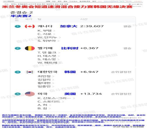 韩网友评米兰冬奥会短道速滑混合接力韩国队因美国队摔倒无缘决赛