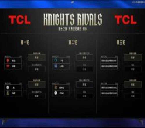 骑士之路对阵确定：首轮TESvsWEiGvsNIP，次轮TTvsLNGOMGvsEDG