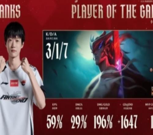 Shanks永恩打出317战绩，斩获AL对阵BLG第二局MVP