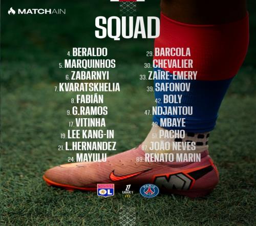 巴黎勇闯里昂大名单出炉K77当家老友阿什拉夫登贝莱门德斯缺阵_法甲直播