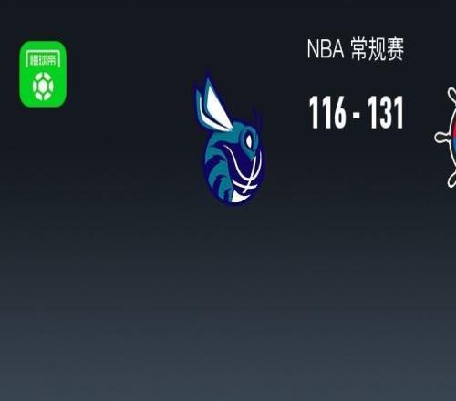 NBA战报：快船131116黄蜂，哈登55+3+7