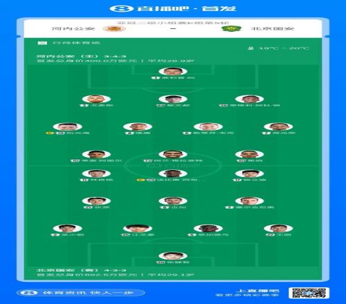 国安迎战河内公安首发阵容揭晓张健智张源率先出战塞鸟法比奥全力以赴_中超直播