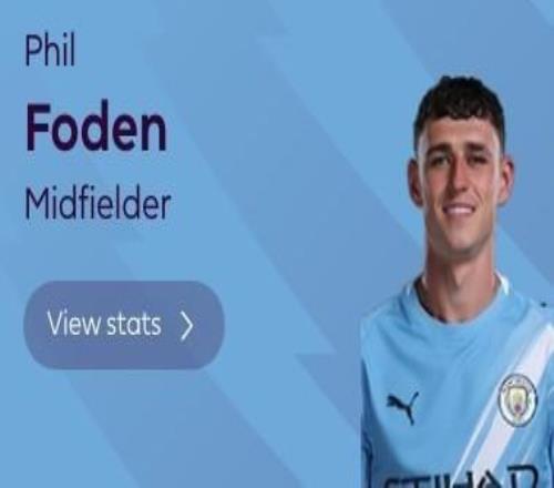 梅开二度，福登当选曼城vs利兹联全场最佳球员