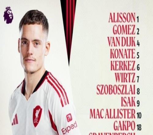 【首发】斯洛特“生死战”，萨拉赫替补