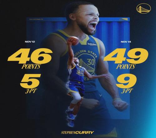 回来了！勇士狂喜！你好，NBA第一神射手！