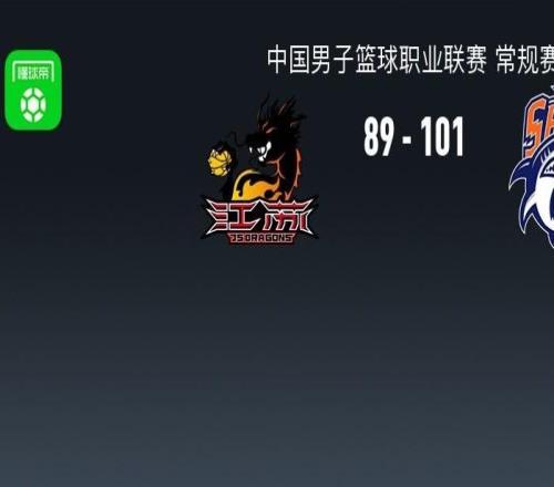 CBA战报：上海10189江苏，庞峥麟空砍32分