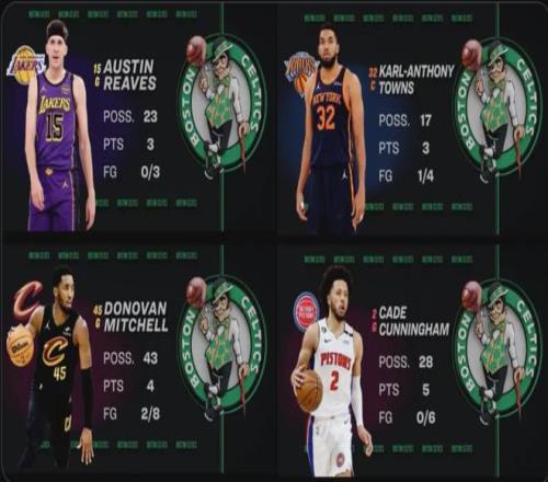 这个27号光头，就是你们说的塔图姆吧