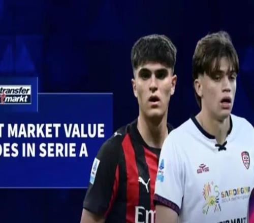 德转意甲身价涨幅榜：帕莱斯特拉+1650万，巴尔泰萨吉+1500万