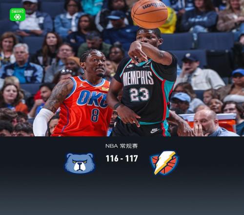 灰熊末节崩盘116117遭雷霆逆转，杰伦26+10，卡鲁索关键防守