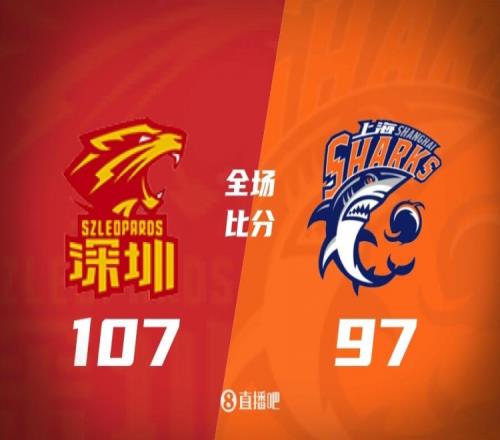 深圳终结上海九连胜史密斯砍下38分贺希宁贡献25分张镇麟表现平平仅得5分5助_CBA直播