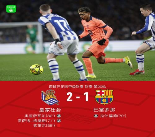 剑南春丨巴萨12皇社11连胜遭终结，巴萨3个进球被吹+5个门框