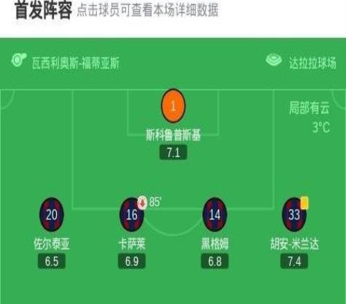 博洛尼亚22凯尔特人，旗手怜央破门，乔纳森罗扳平