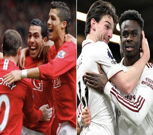 电讯报对比08曼联和如今阿森纳：萨卡等人不如曼联“三叉戟”