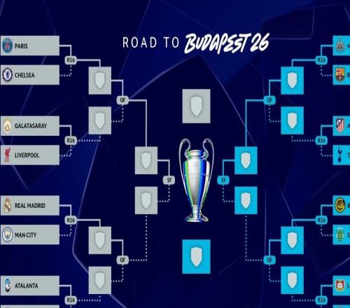 投出你的选择！欧冠18决赛8组对决，你看好谁晋级八强