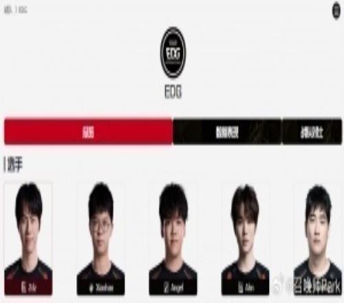 微博爆料人：EDG上野中辅不变正在邀请冠军教练Maokai回归