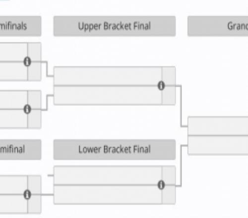 全主力大战！KeSpa四强赛今日预告：DK交手NS，T1大战HLE