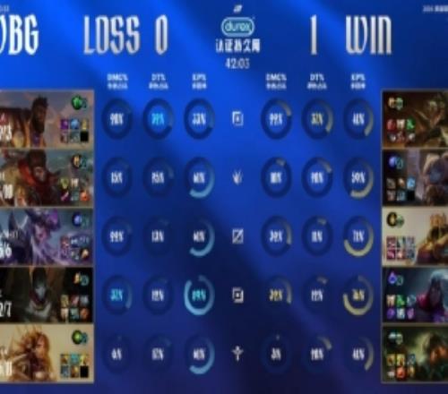 涵艺看TES拿下首局：回国就OB，JackeyLove督战TES真有用