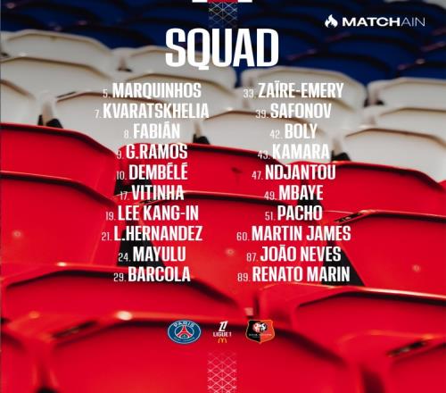 巴黎和雷恩的战斗阵容来了登贝莱和K77领衔出战贝拉尔多和扎巴尔尼缺席出局_法甲直播