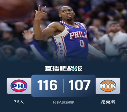 76人战胜尼克斯结束对方六连胜埃奇库姆得23分马克西贡献30分8助攻布伦森22投7中_NBA直播