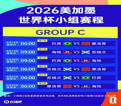 世界杯C组赛程安排巴西队将在早上6点和9点出战对阵摩洛哥的比赛定于6月14日早上6点_英超直播免费观看